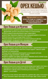 Чем полезны орехи кешью?