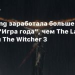 Elden Ring
Elden Ring заработала больше наград “Игра года”, чем The Last of Us 2 и The Witcher 3