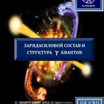 Квантовые флуктуации – идеальный генератор случайных чисел, работающий с огромной скоростью
Информация