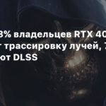 Nvidia
NVIDIA: 83% владельцев RTX 40 включают трассировку лучей, 79% используют DLSS