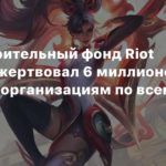 Riot Games
Благотворительный фонд Riot Games пожертвовал 6 миллионов долларов организациям по всему миру