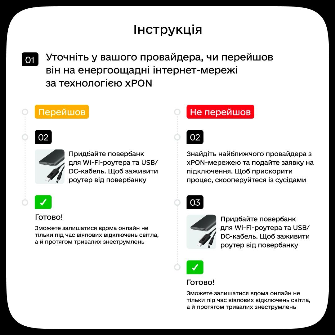 Тень блэкаута. Украинские провайдеры потратили сотни миллионов, чтобы интернет работал без электричества. Кто подготовился лучше всего? (спойлер: Vodafone – хорошо, Ахметов и «Киевстар» – хуже)