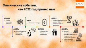 Ученые обнаружили фермент, способный эффективно перерабатывать водород на электричество
Информация